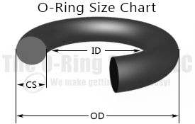 035 Buna-N O-Ring, 70A Durometer, Black, 2-1/4 ID, 2-3/8 OD, 1/16 Width  (Pack of 100)